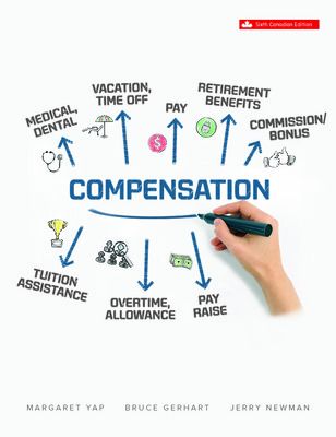 Compensation